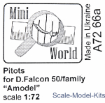 MINI7266a Antenna for 