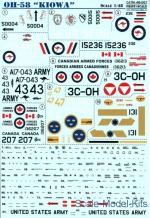 PRS48-061 Decal for Kiowa Helicopter, Part 2