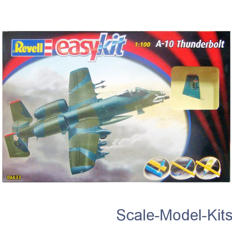 easy model kits